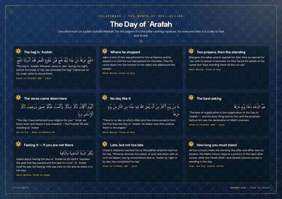 The Day of ʿArafah