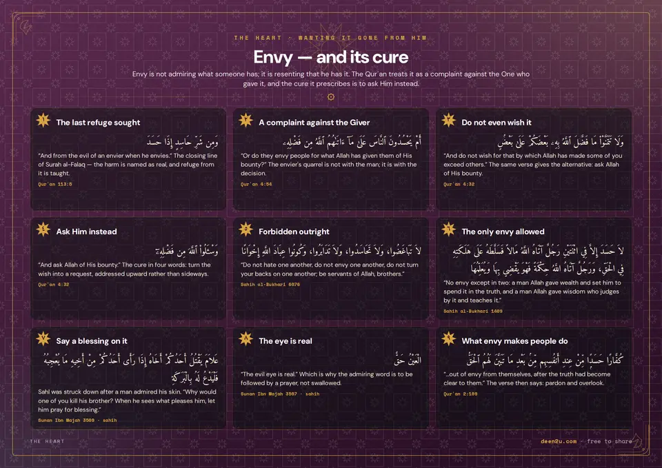 Envy — and its cure