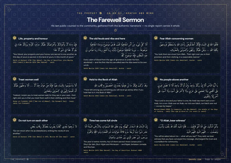 The Farewell Sermon