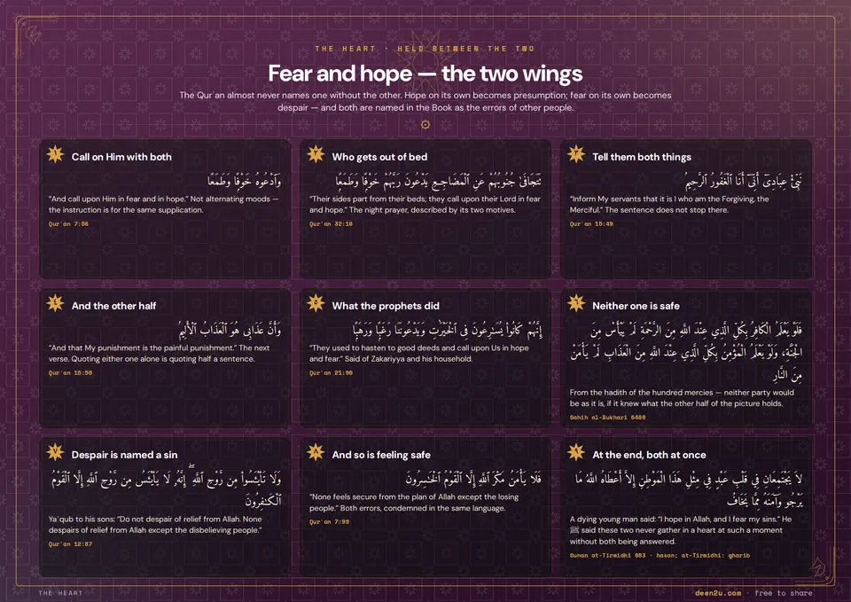 Fear and hope — the two wings