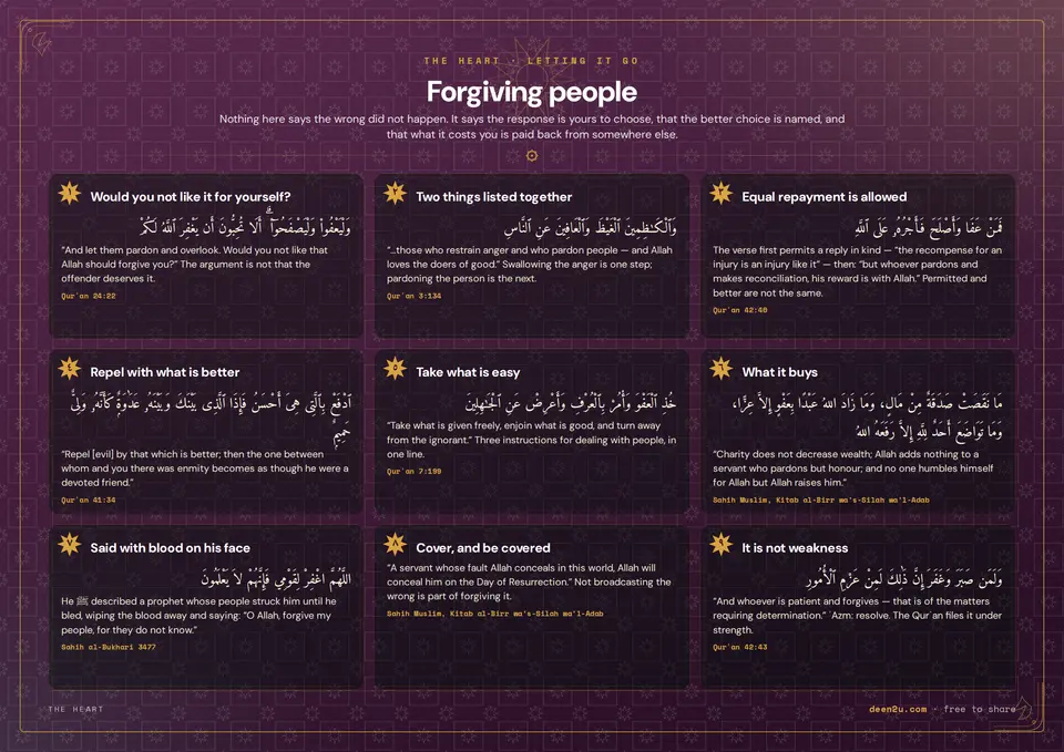 Forgiving people