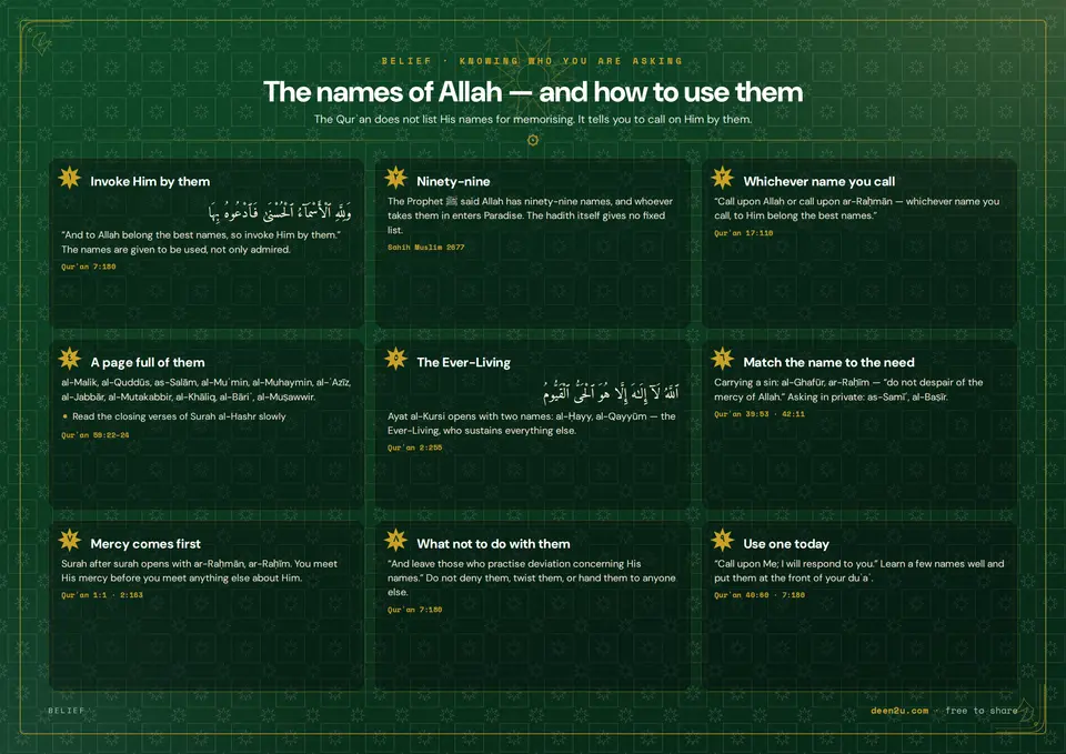 The names of Allah — and how to use them