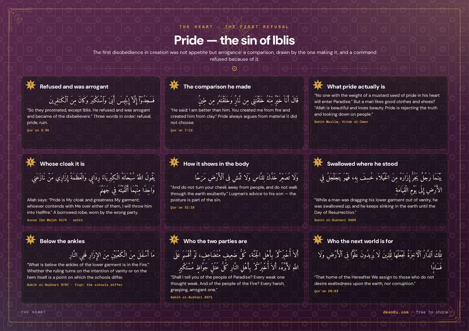 Pride — the sin of Iblis