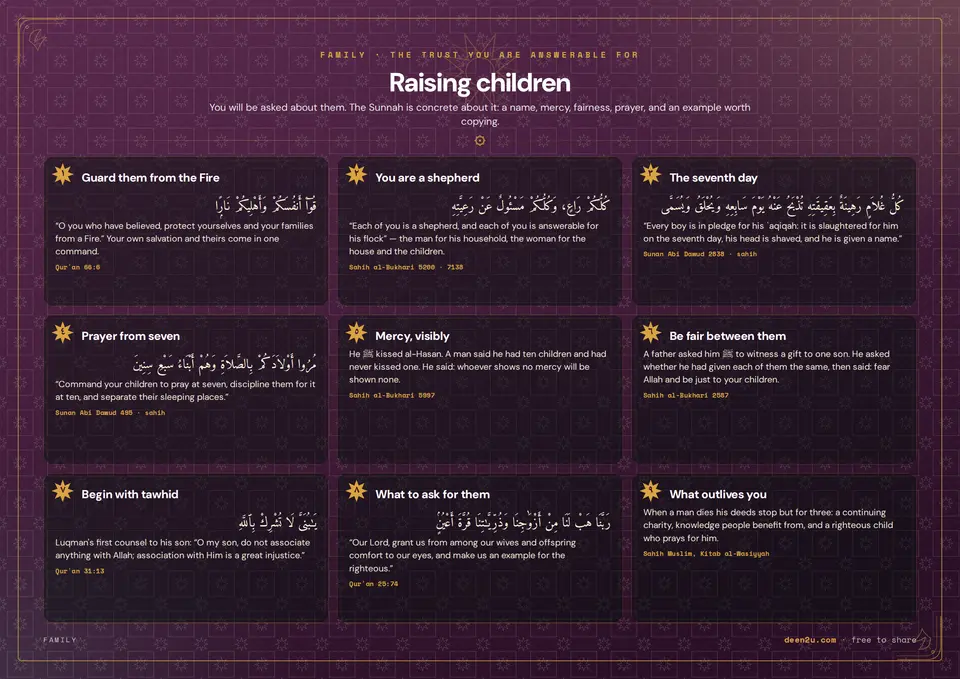 Raising children