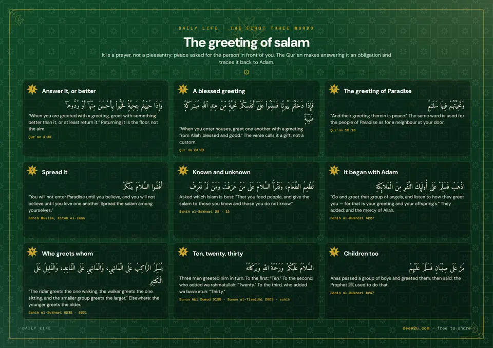 The greeting of salam