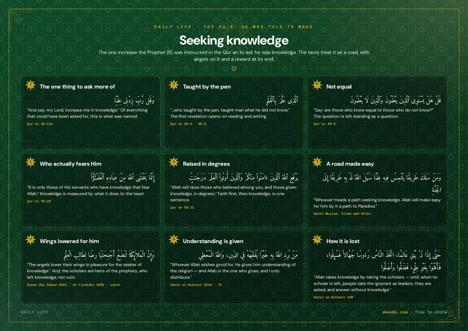 Seeking knowledge