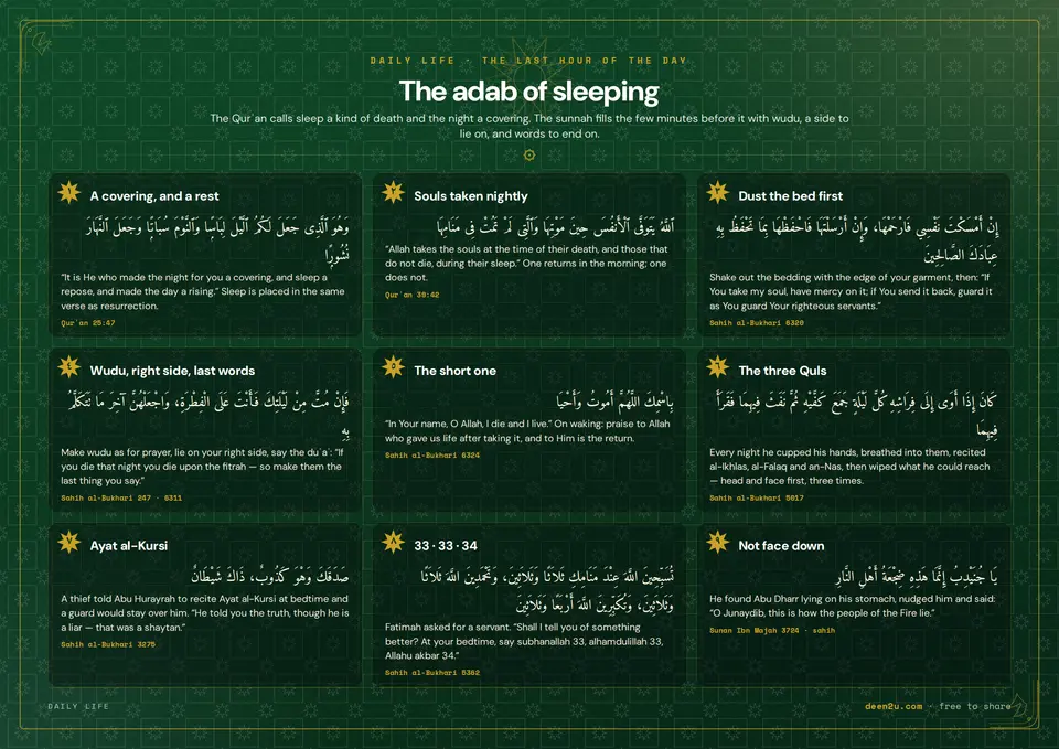 The adab of sleeping