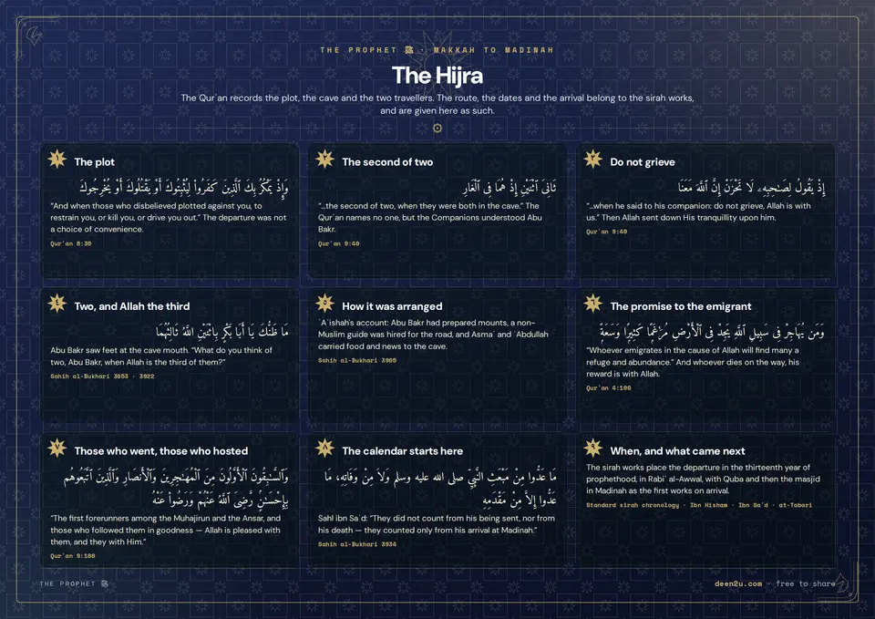 The Hijra